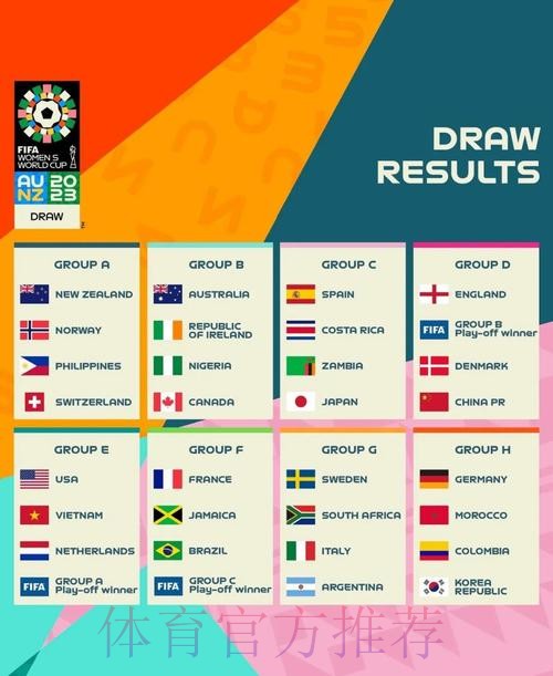 世界杯预测注册官方 世界杯预测注册官方